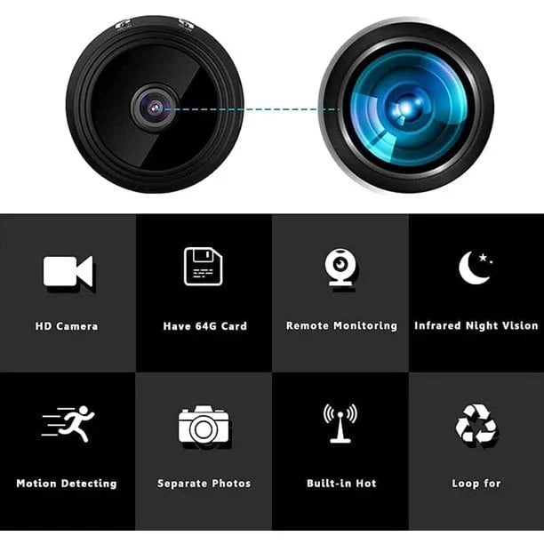 Mini magnetic live camera lens close-up with HD camera and infrared night vision icons