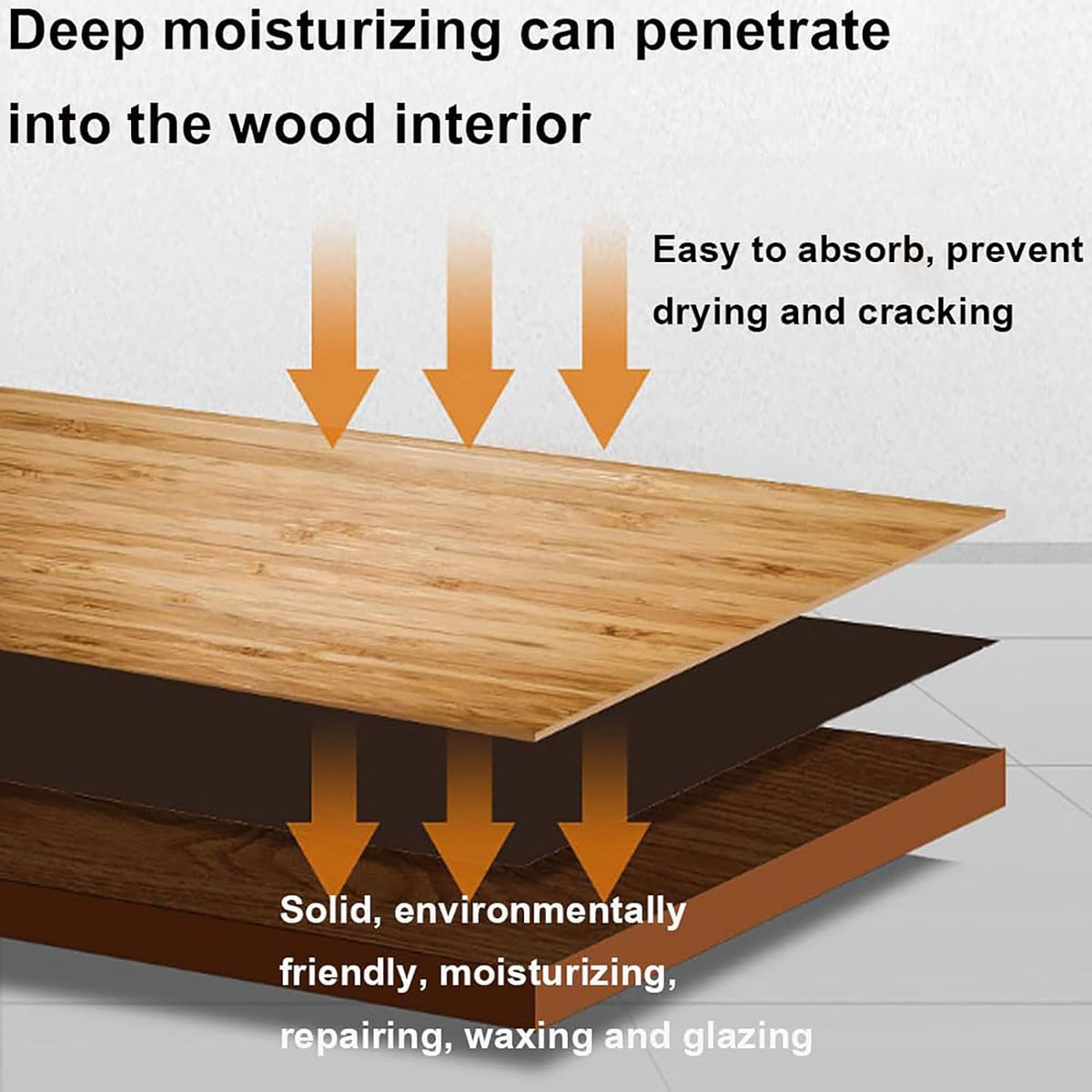 Wood plank treatment diagram with arrows showing salve penetration
