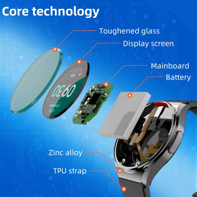 Black smartwatch cutaway diagram showing toughened glass and TPU strap