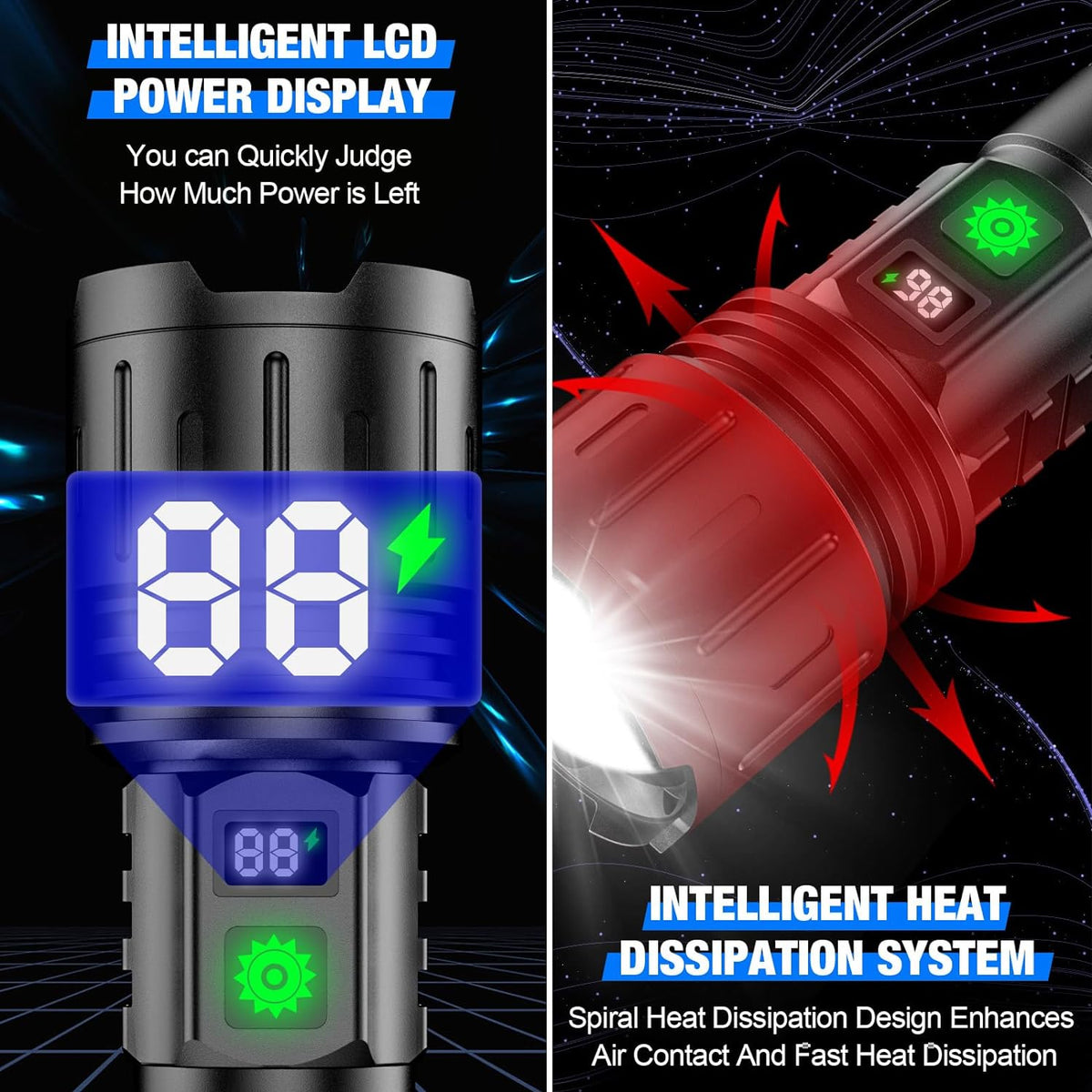 Tactical LED flashlight power bank with LCD power display and heat dissipation design