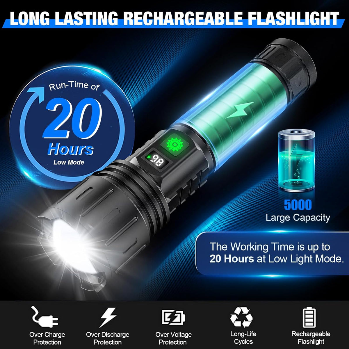 Black rechargeable LED flashlight power bank with battery capacity indicator and protections