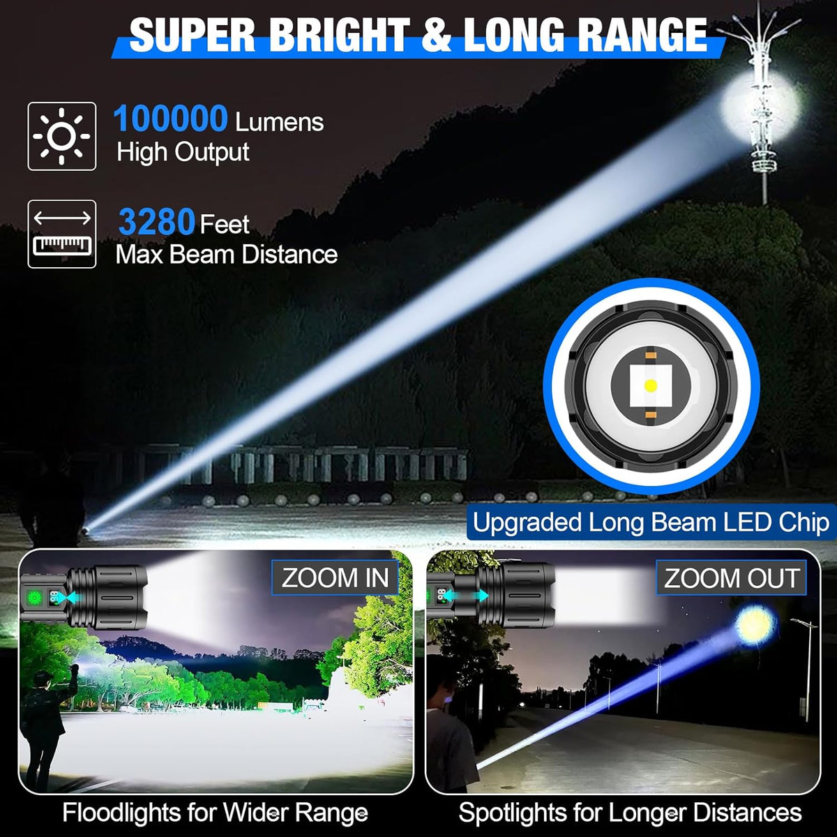 Tactical LED flashlight power bank showing bright beam and zoom focus head