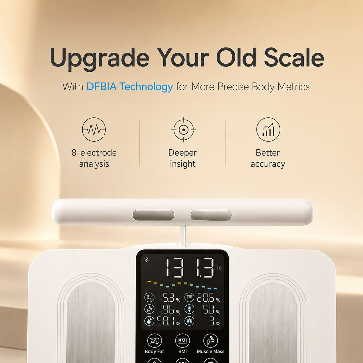 White smart body scale with screen showing body metrics