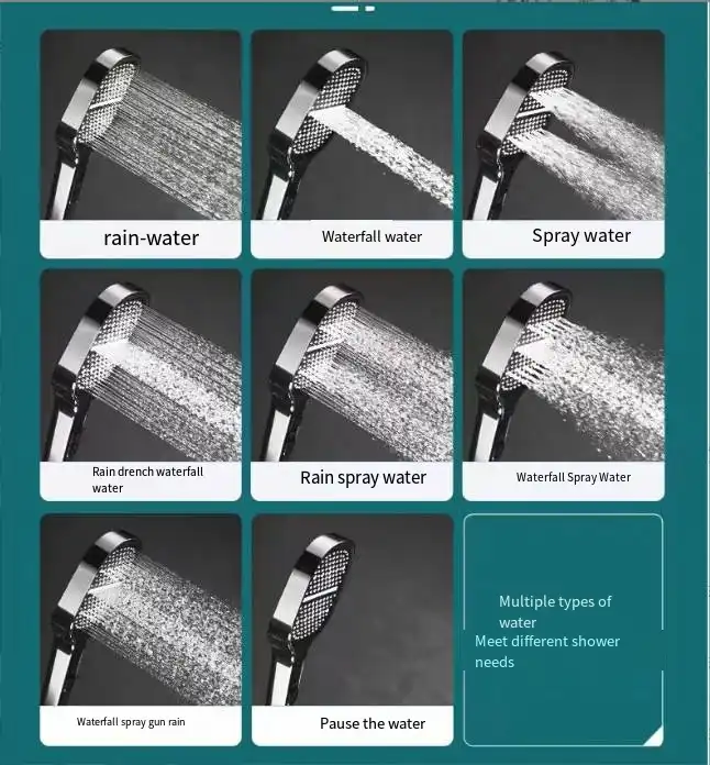 High-pressure turbo boost shower head with multiple spray settings, chrome handheld unit