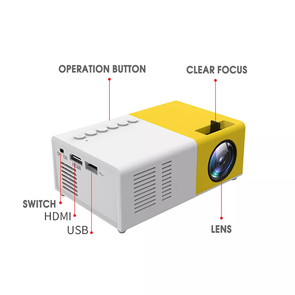 White and yellow mini projector showing labeled operation buttons and clear focus lens