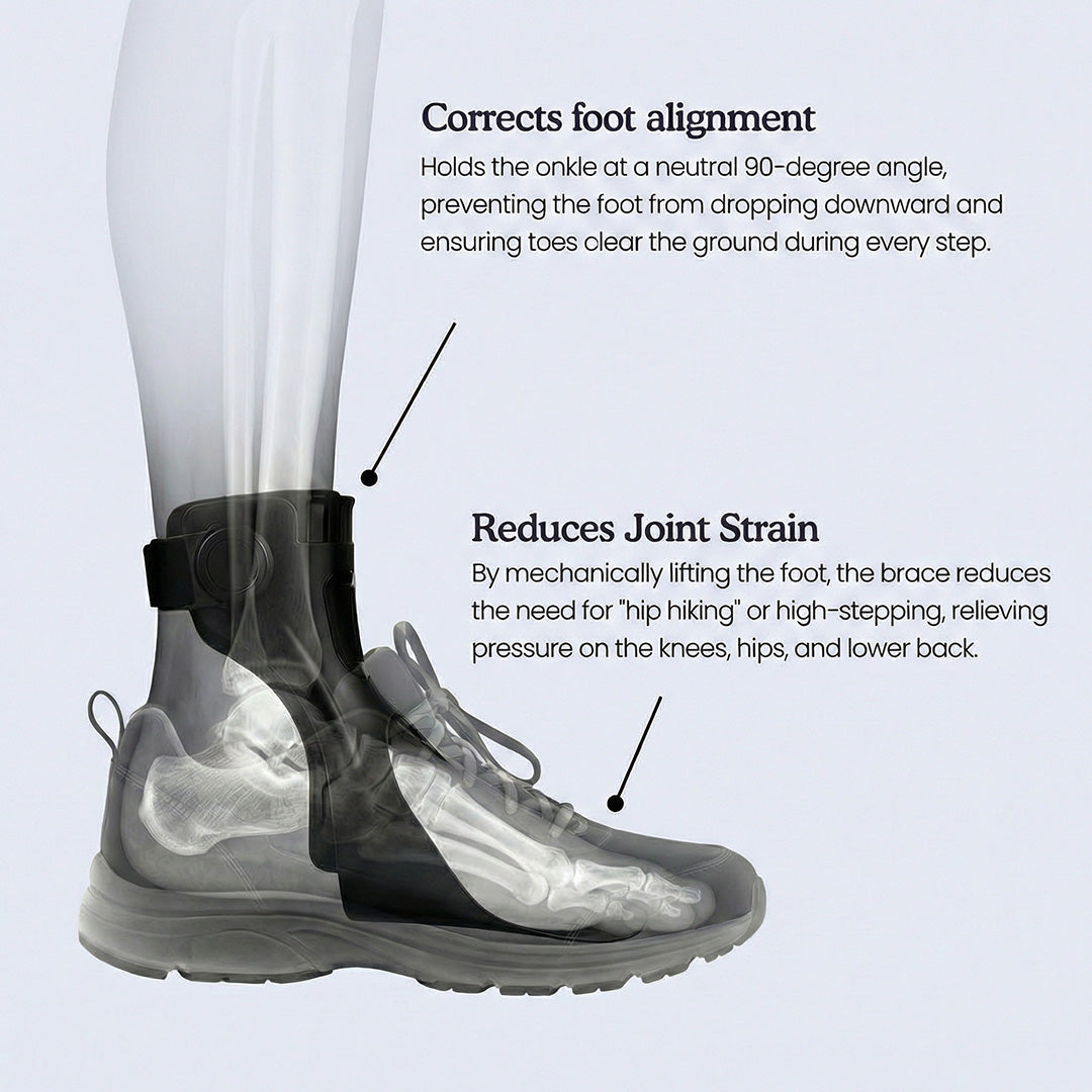 Adjustable Ankle Foot Orthosis Drop Foot Brace