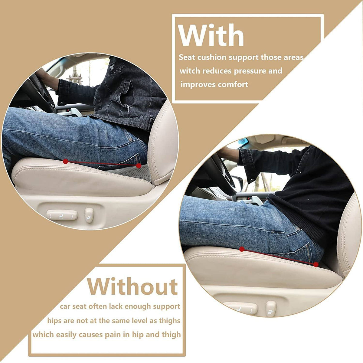 Memory foam car seat cushion support diagram showing pressure-reducing seat contact points