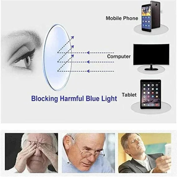 Blue light blocking glasses illustration showing eye and electronic devices