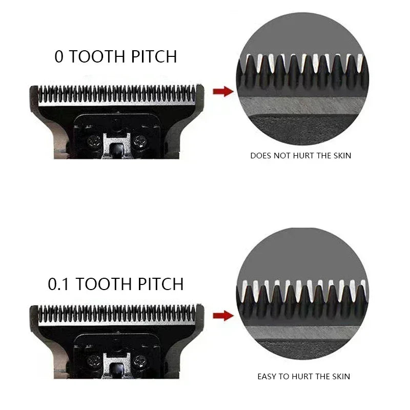 Hair clipper blade with adjustable tooth pitch showing clipper cutting edge