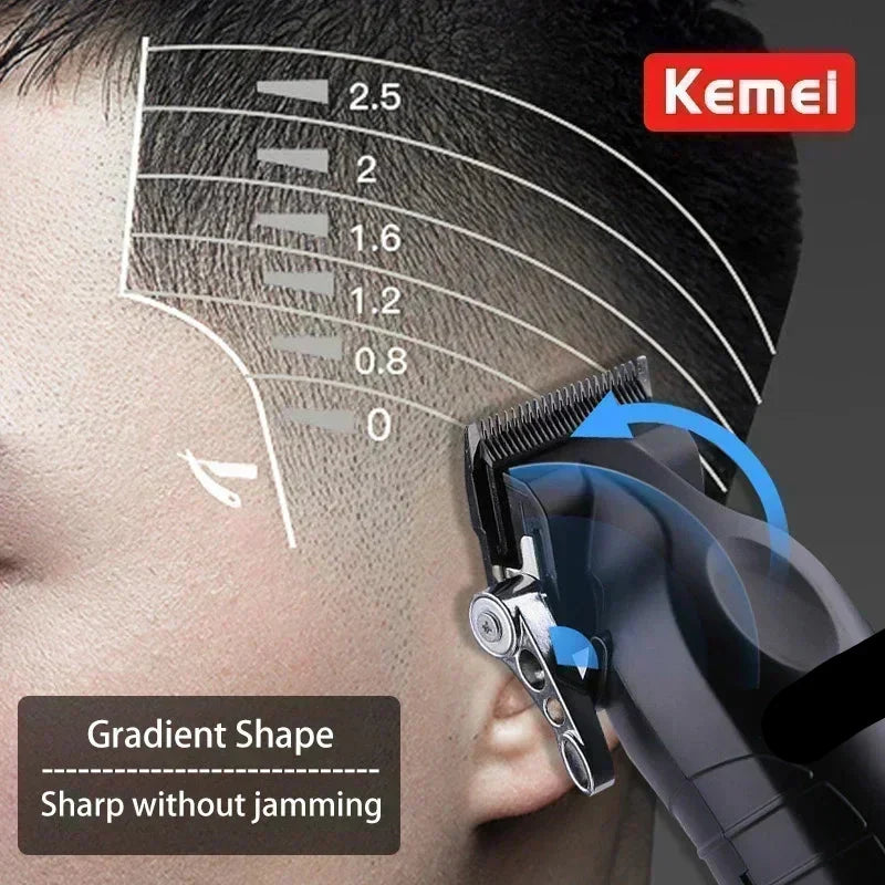 Electric hair clipper shaving head and guard combs on a face close-up