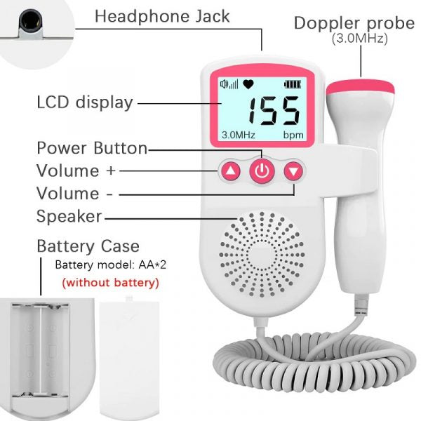 Fetal heart rate monitor labeled parts diagram with LCD, buttons, battery case, probe