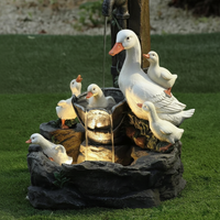 Outdoor Garden Solar Birdbath Fountain