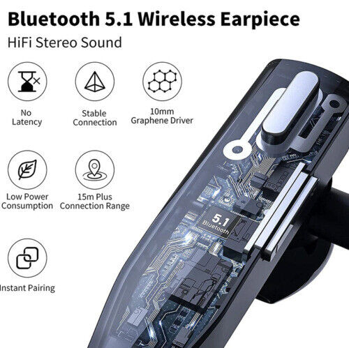 Black wireless earhook headset with blue LED, Bluetooth 5.1 feature callouts and driver diagram
