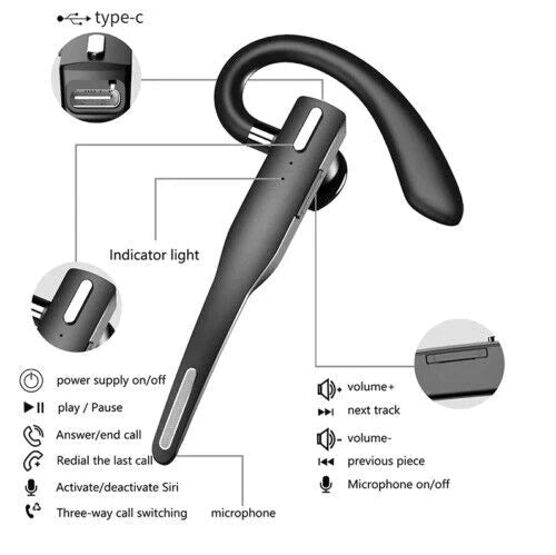 Black earhook headset showing Type-C port and control functions, including mic on/off